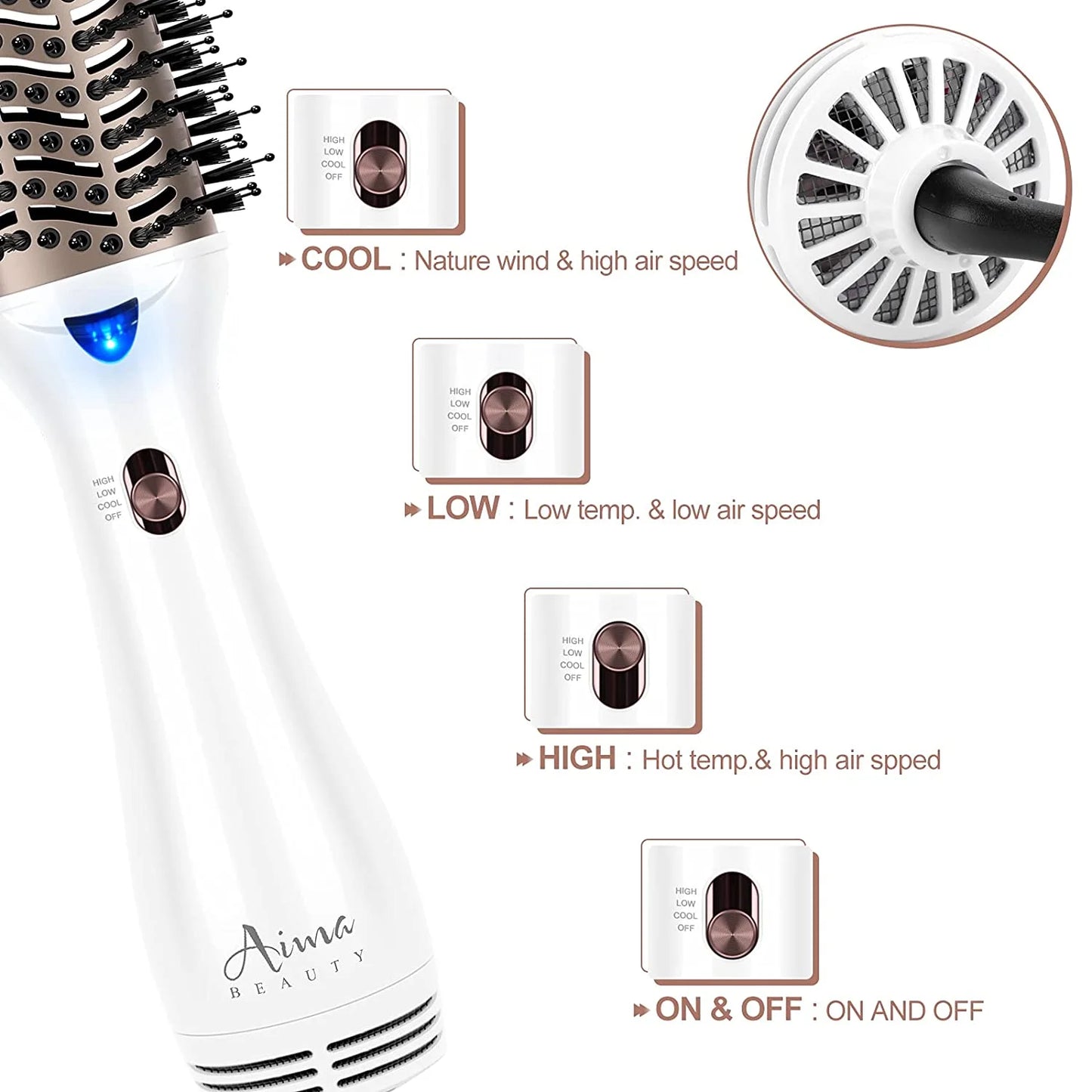 One-Step Hair Dryer & Volumizer Hot Air Brush, White Hair Dryer Brush