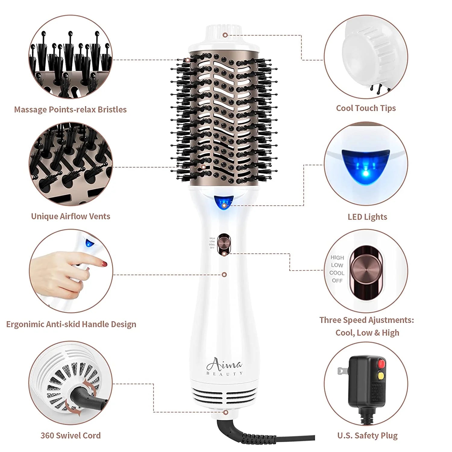 One-Step Hair Dryer & Volumizer Hot Air Brush, White Hair Dryer Brush