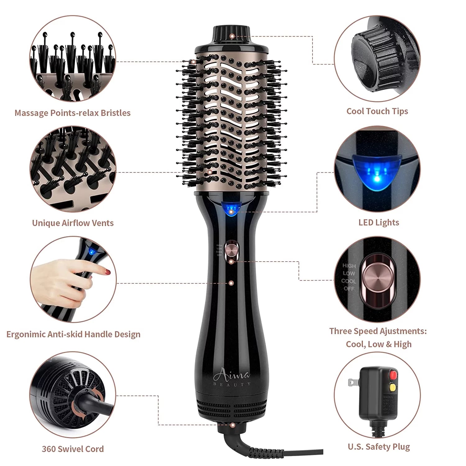 Hair Dryer Brush &  One-Step Volumizer Hot Air Brush, Oval Blow Dryer Brush, Black